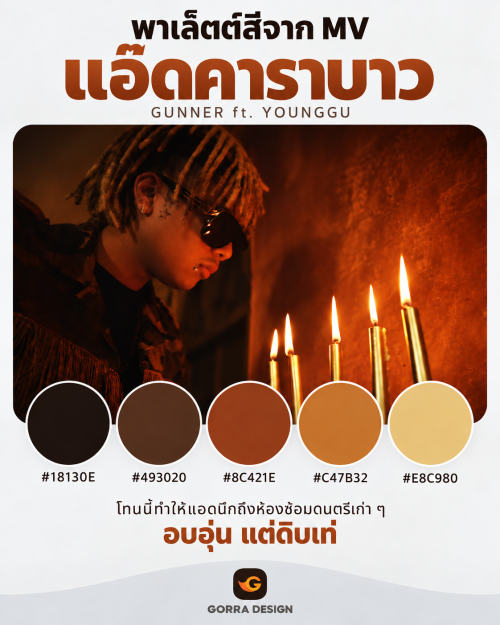 พาเล็ตต์สี MV แอ๊ดคาราบาว: โทนอุ่น ดิบเท่ แบบห้องซ้อมดนตรีเก่า