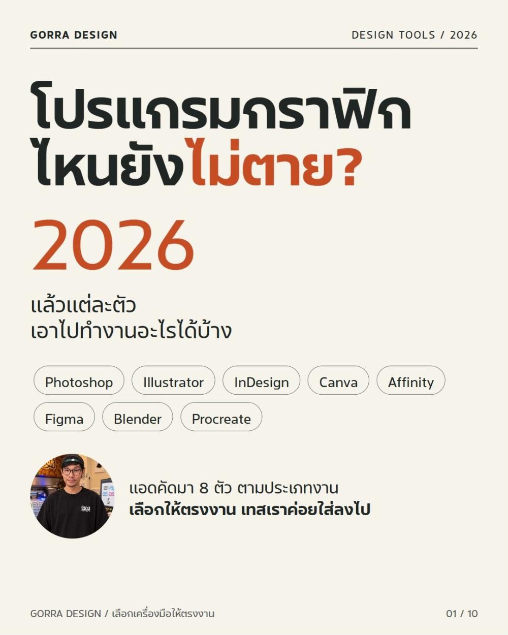 โปรแกรมกราฟิก 2026 ใช้ตัวไหนดี? เทียบ 8 โปรแกรมตามงานจริง